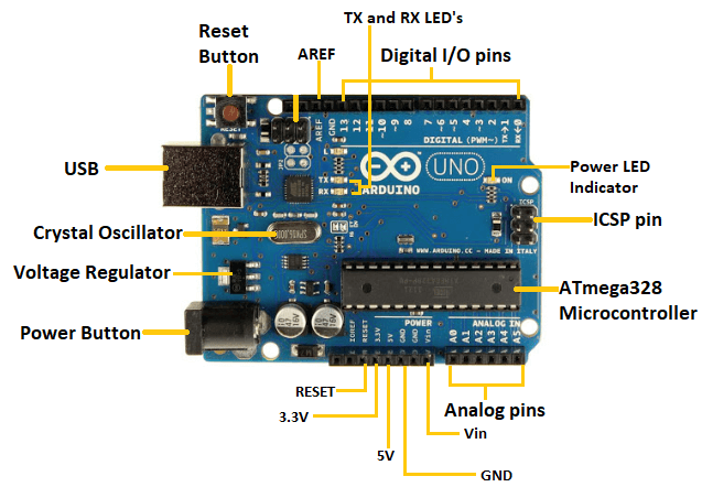 arduino