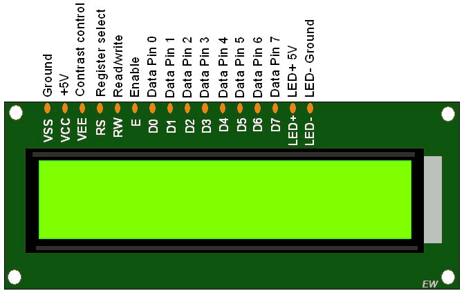 16X2 Liquid Crystal Display (LCD)